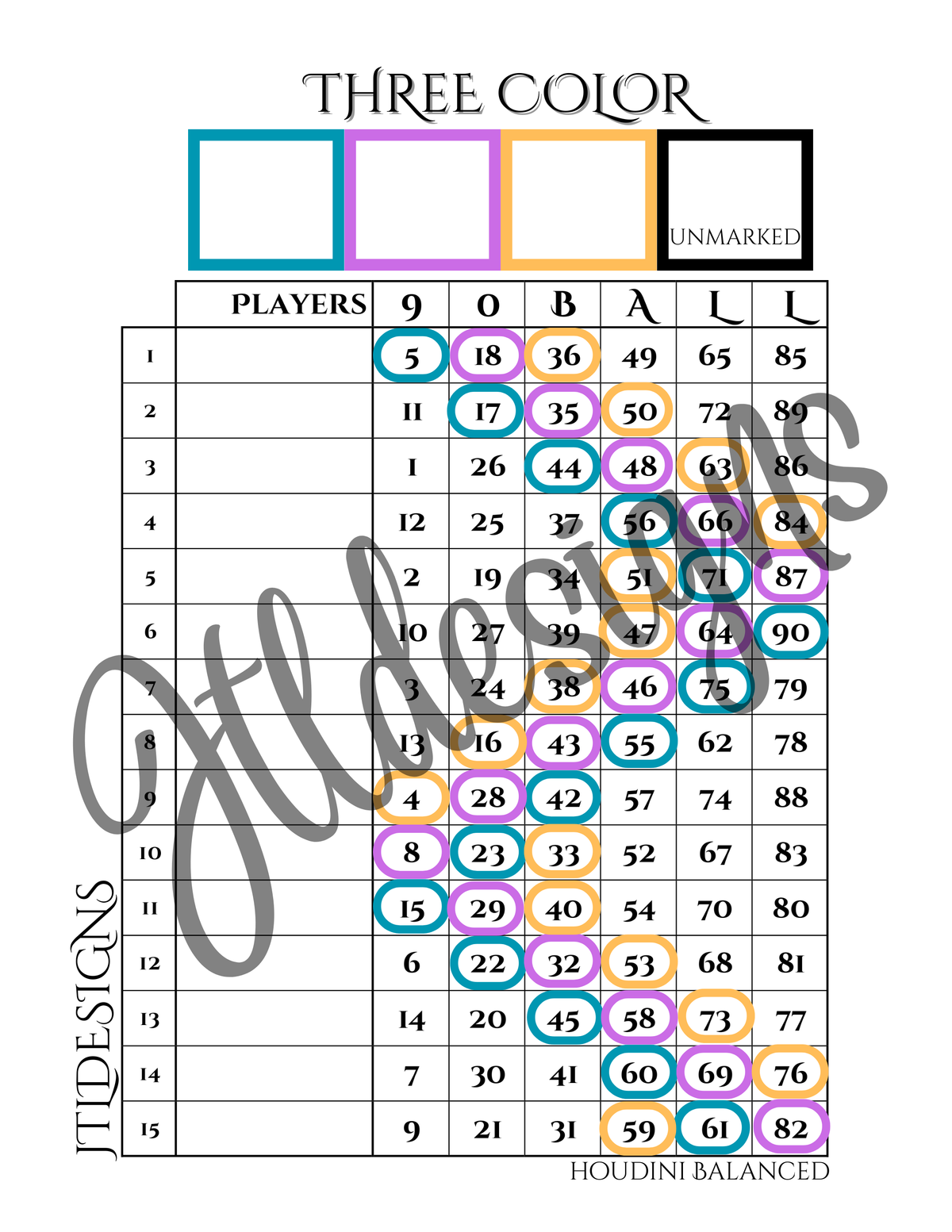 90 Ball3C BPO