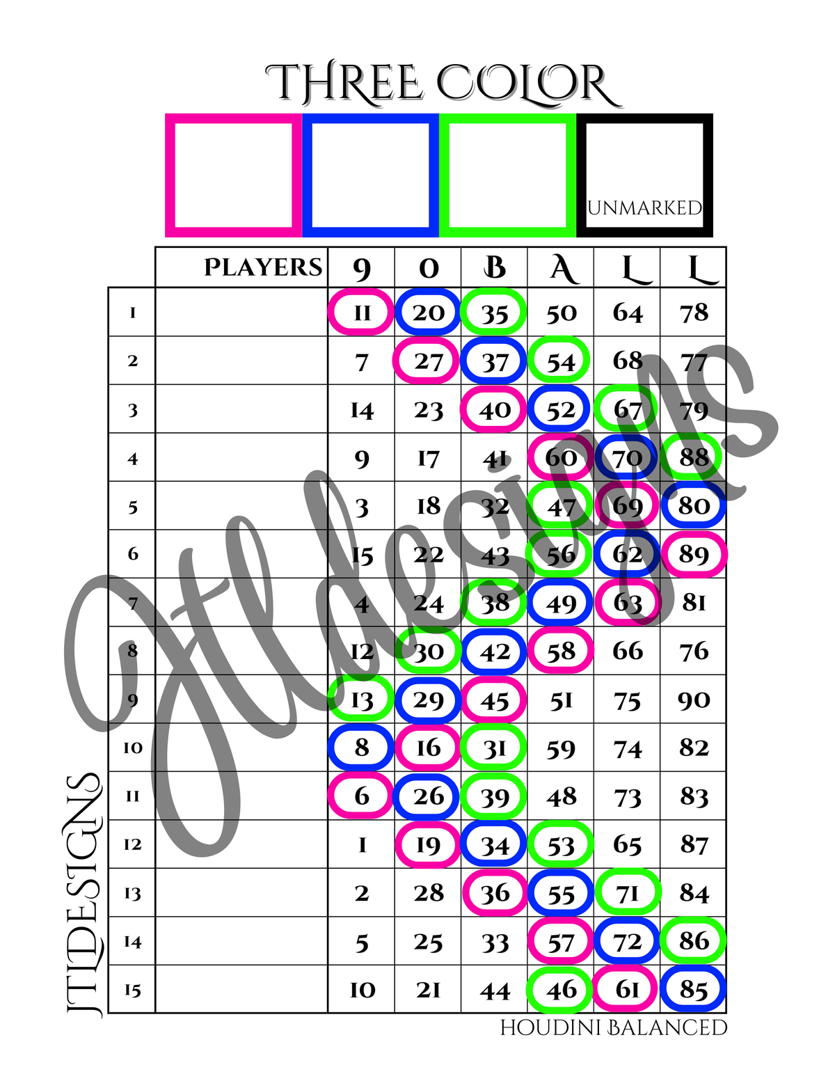 90 Ball 3CPBG