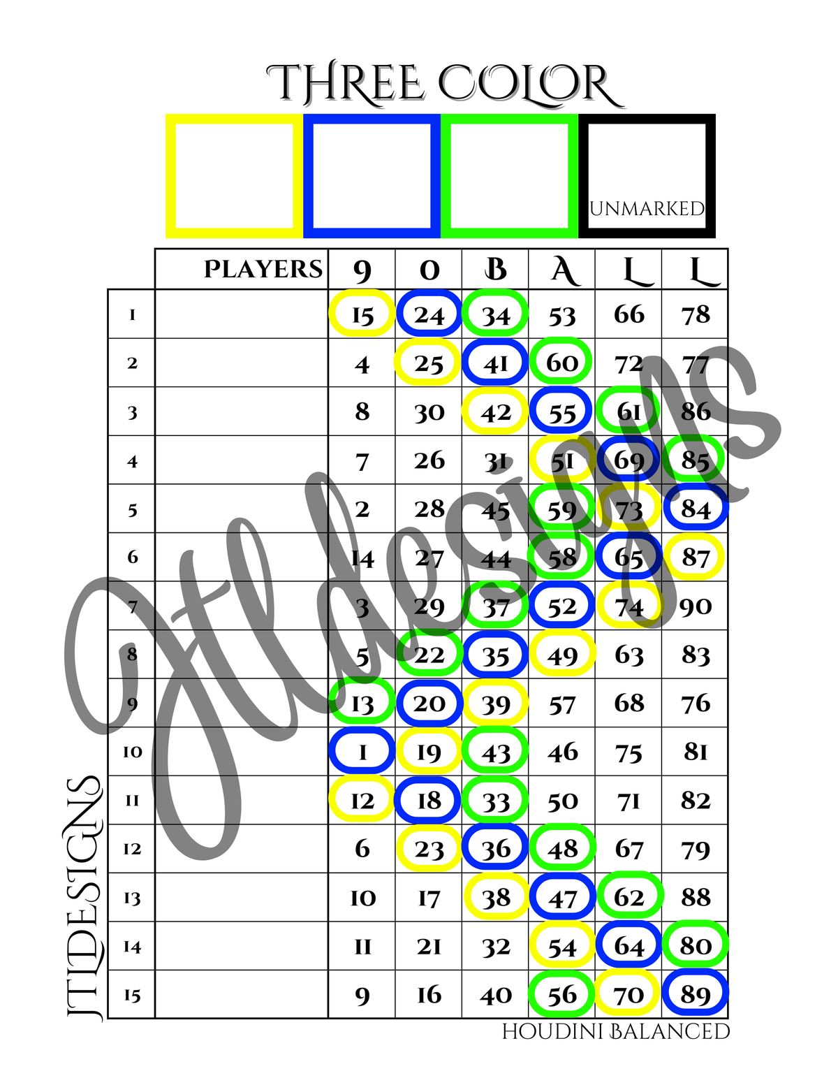 90 Ball 3CYBG