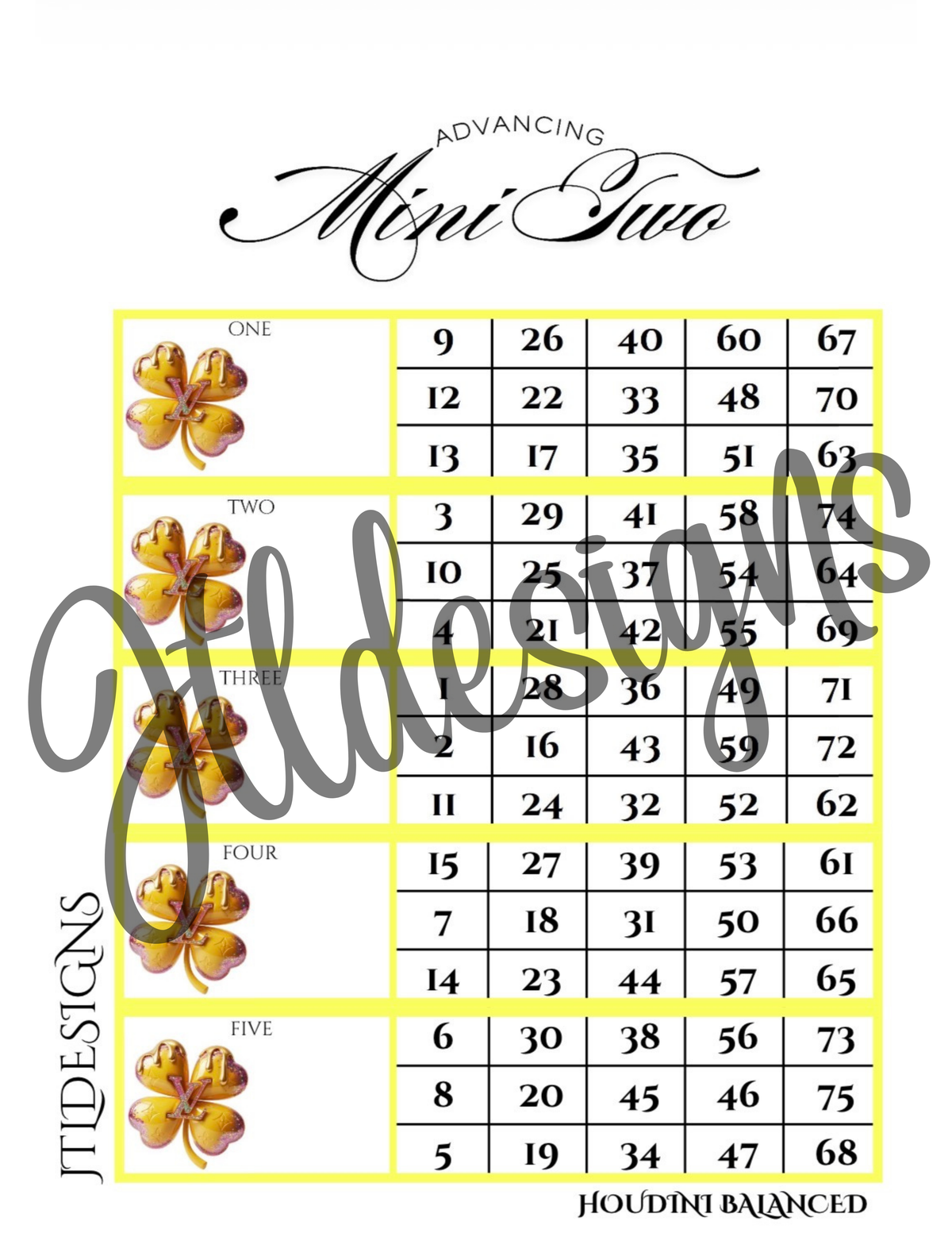LV dripping Molten Clovers Advancing Minis Yellow
