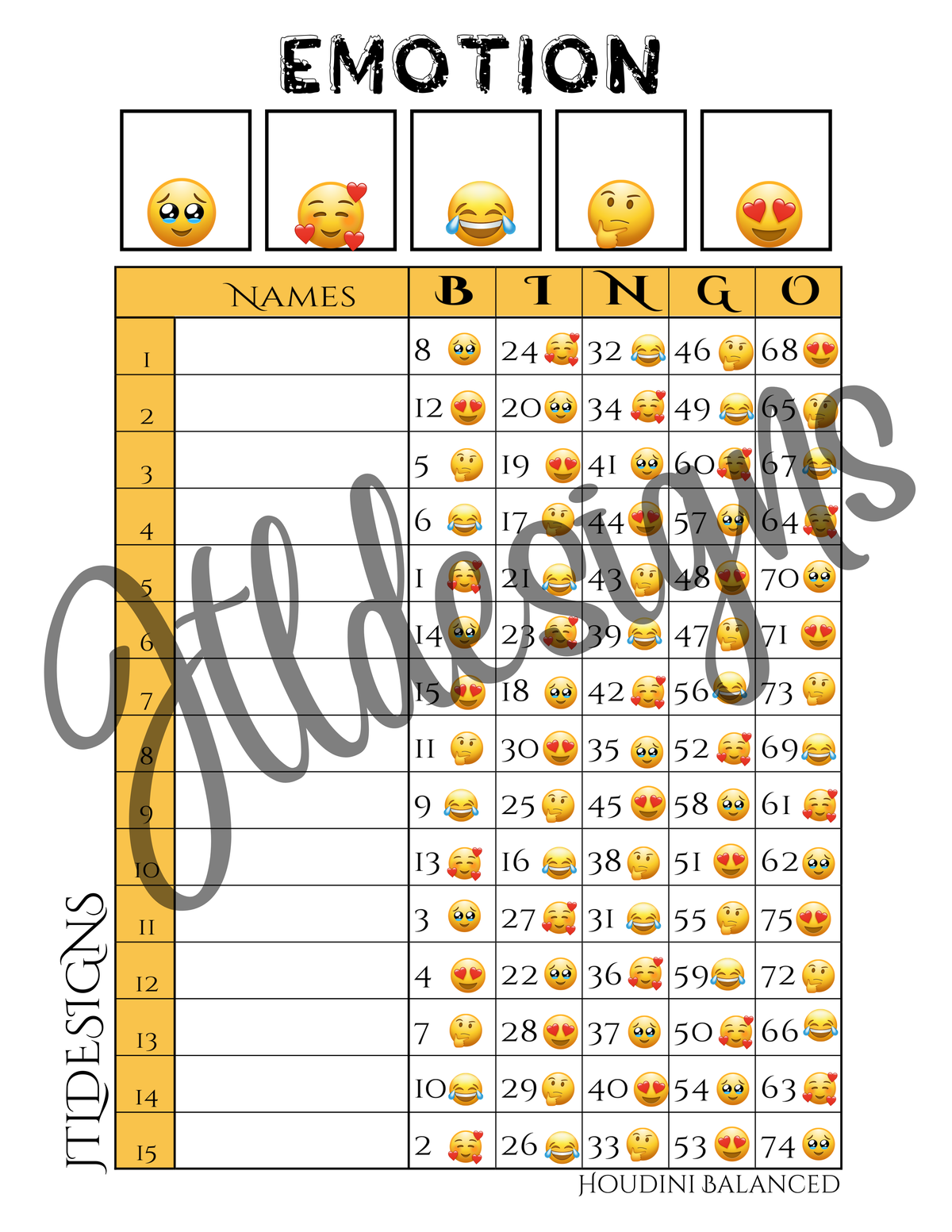 Emoji Emotions