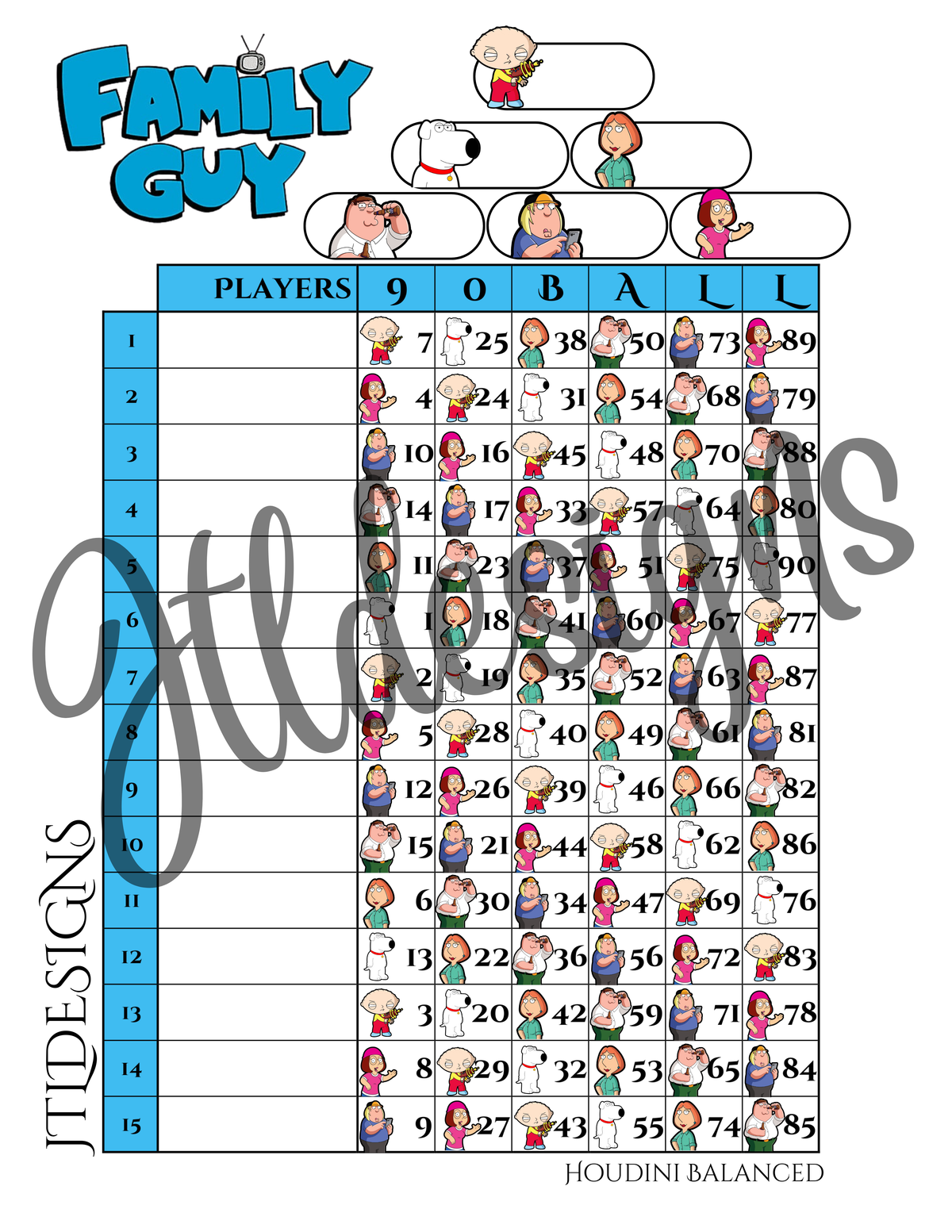Family Guy 90 Ball