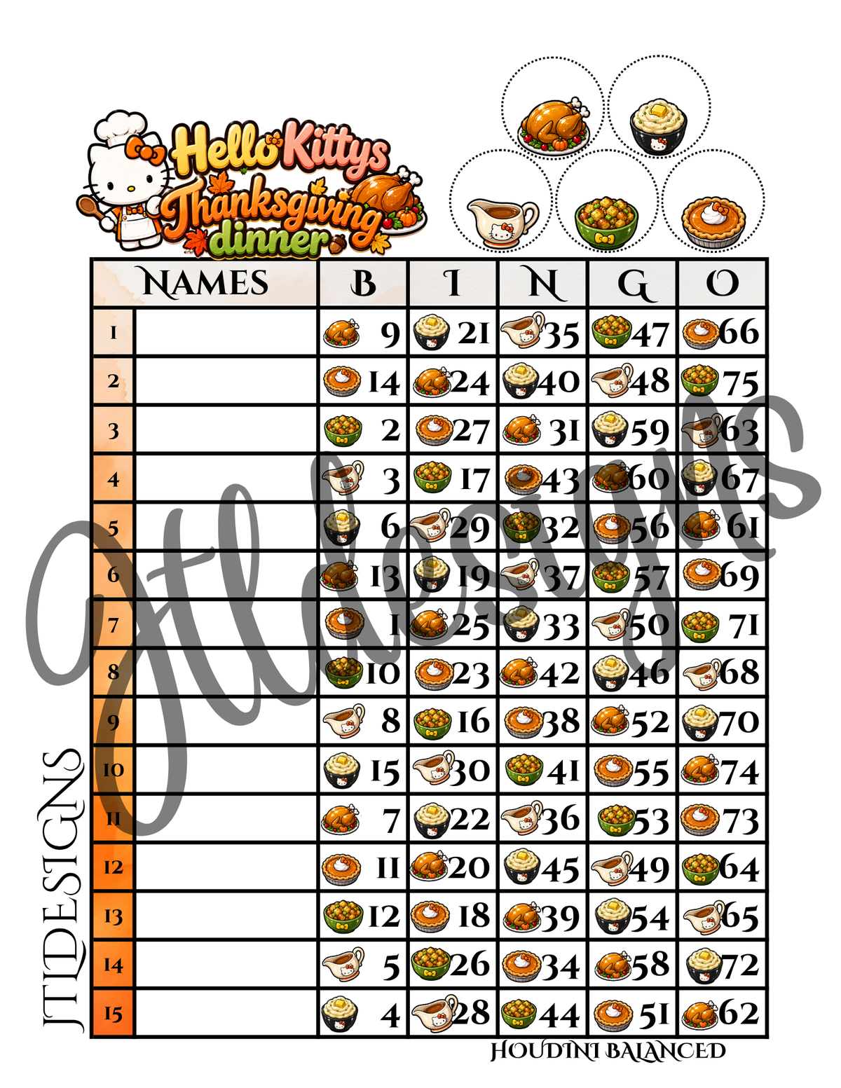 Hello Kitty Thanksgiving Dinner