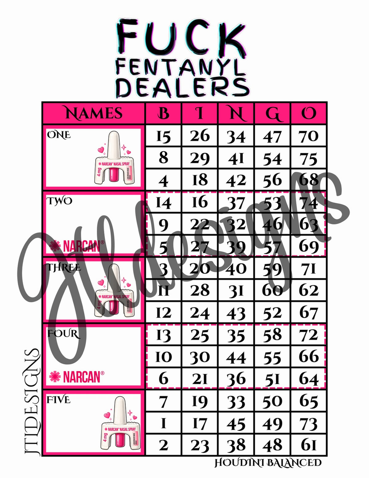 Fuck Fetanyl Dealers 1-75 Blocks