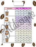 Iced coffee Blocks