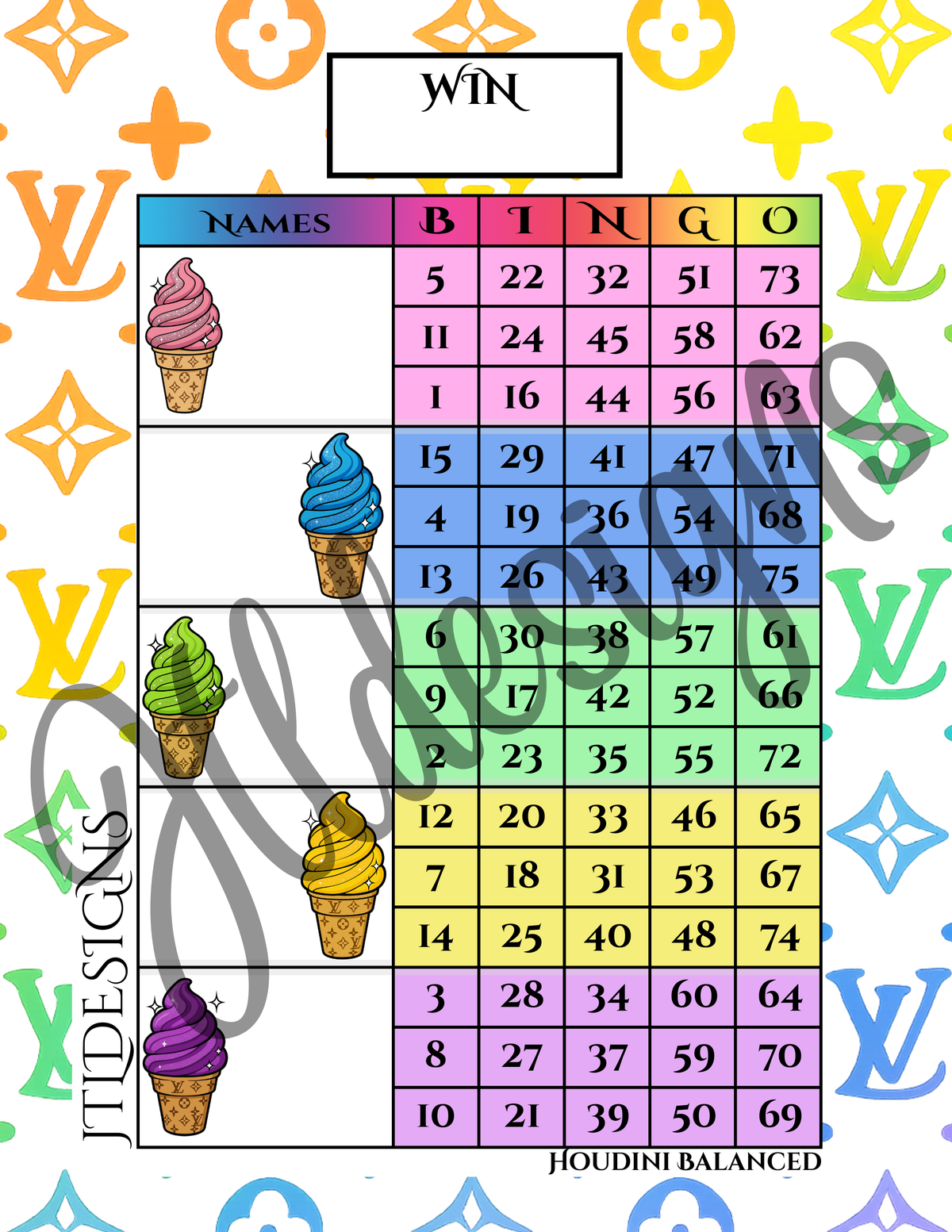 Luxury Ice Cream Blocks