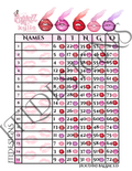 Big Lip Kits