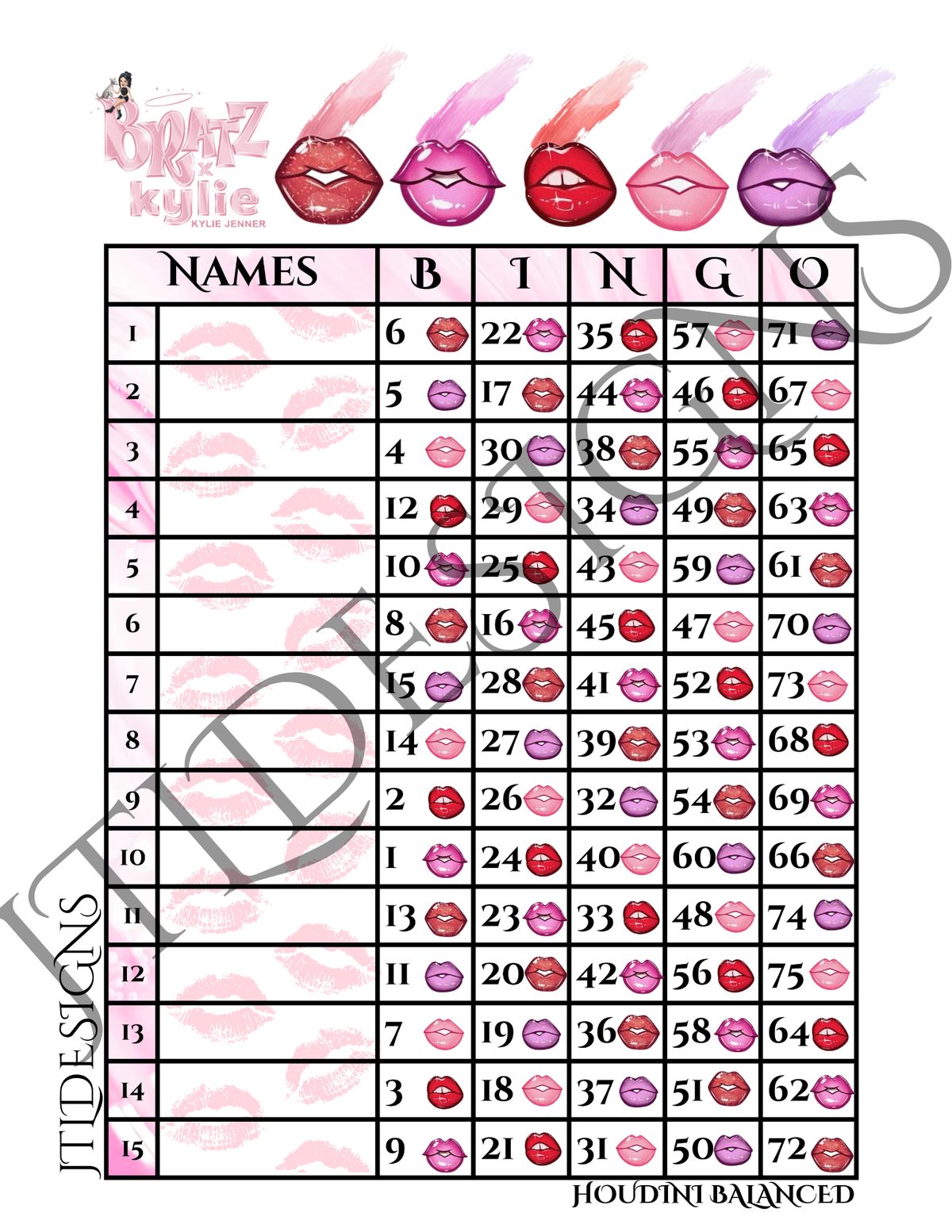 Big Lip Kits