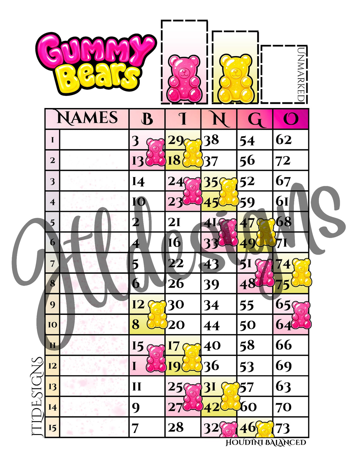 Gummy bears 2C pink & Yellow