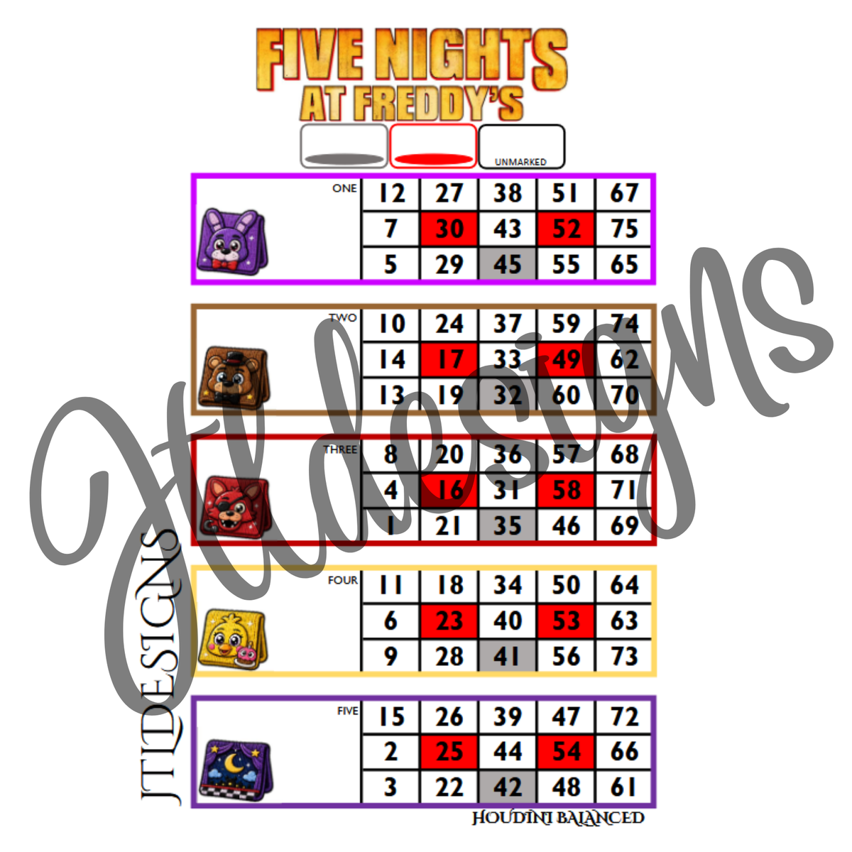FNAF knitted blankets cta red grey cta